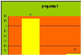 [grafica.bmp]
