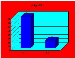 [grafica.bmp]