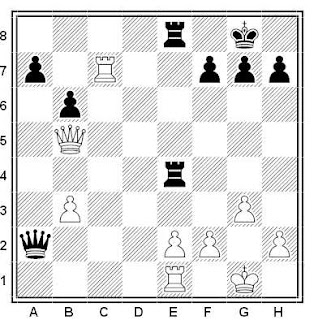 Problema ejercicio de ajedrez número 558: Larsen - Amado (Buenos Aires, 1983)