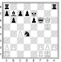 Posición de ajedrez en la que Kurt Richter ejecutó el mate de anastasia
