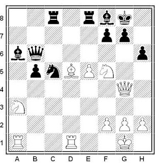 Problema ejercicico de ajedrez 498: Lilienthal - Landan (Amsterdam, 1934)