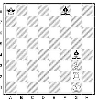Problema ejercicio de ajedrez número 505: Estudio de M. Havel (1926)