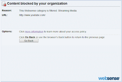 Blocked By Websense
