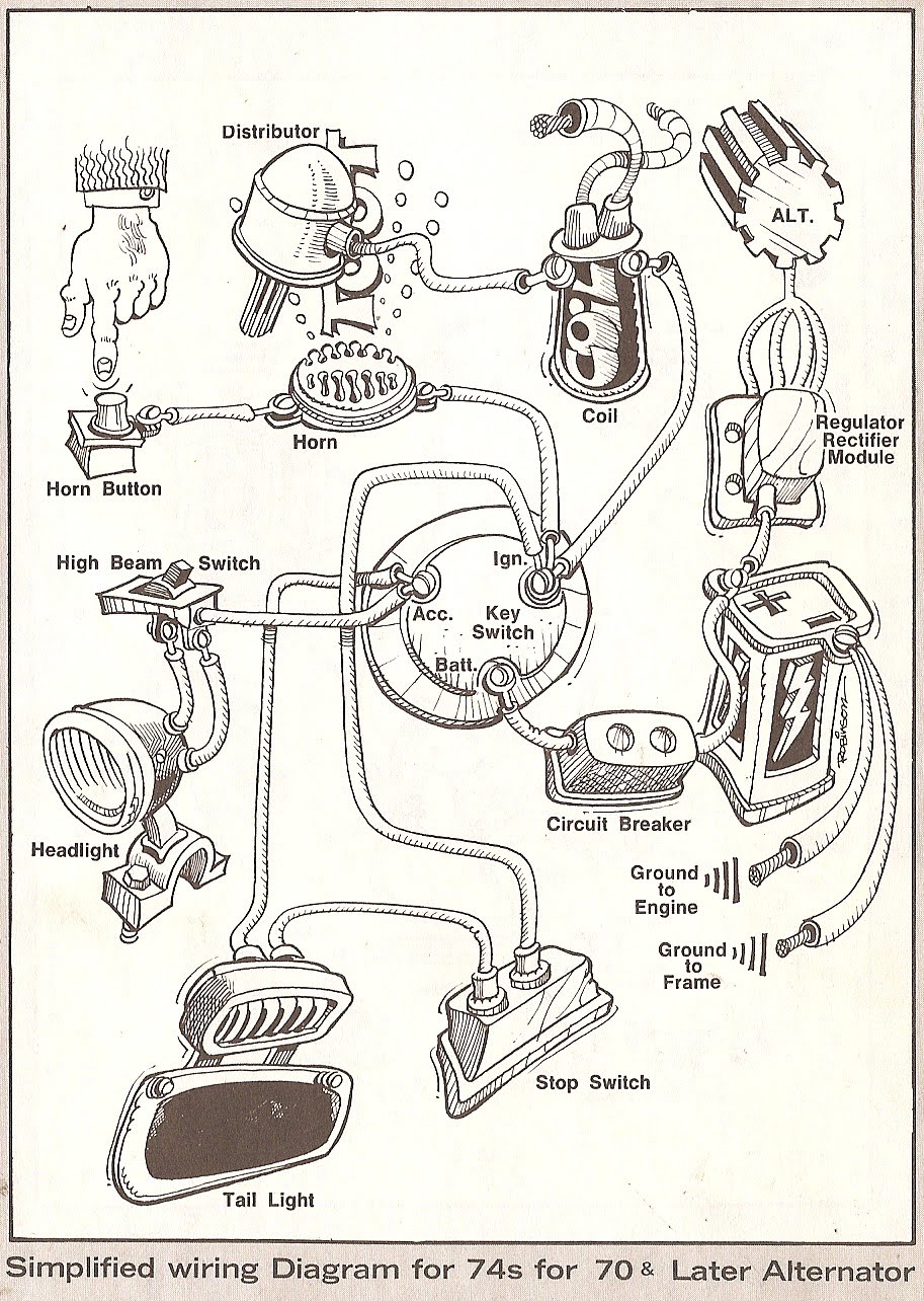 Wordwind Simplified Wiring Diagrams