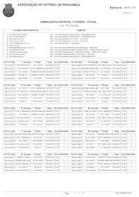 CALENDÁRIO DO CAMPEONATO DISTRITAL 1ª DIVISÃO - FUTSAL 2010/2011