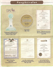 ANUGERAH SUPER BRAND