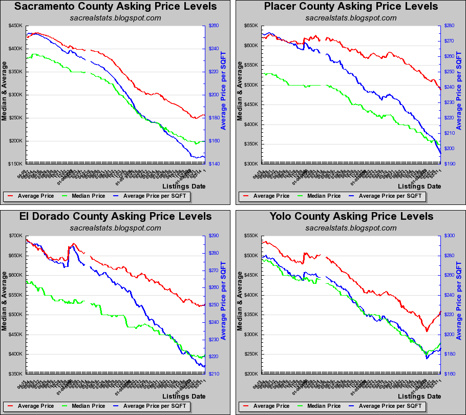 [02_market_price_levels.png]