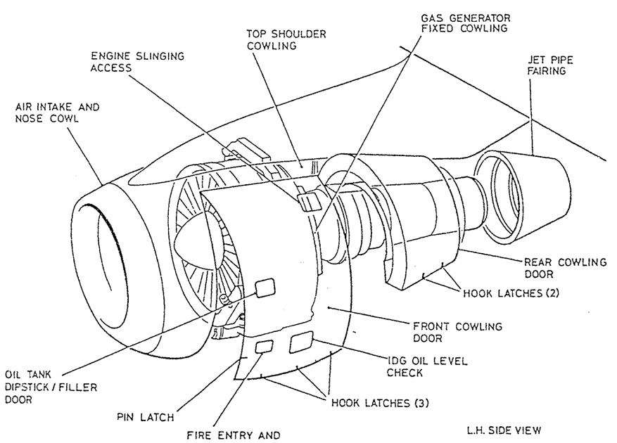 Aircraft Engine Nacelles Aircraft Maintenance EngineeringMechanical