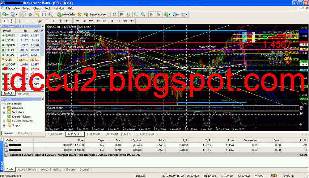 Forex withdrawal