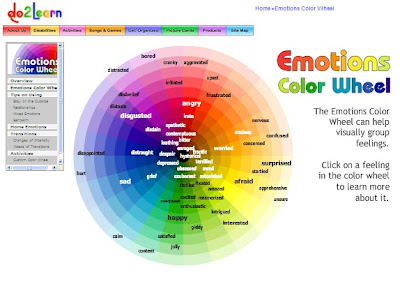 Emotion Wheel