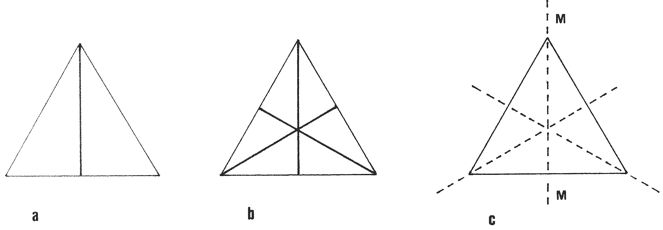 equilateral triangle