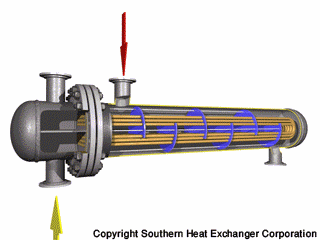 heat_exchanger_animation2.gif