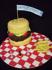 Intermediate 5.Giant hamburger cake class