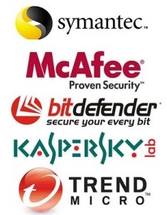 cara kerja antivirus antivirus+bekerja Bagaimana Cara Kerja Antivirus ?