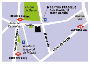 Teatro Pradillo - Cómo llegar
