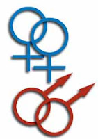 Homosexuality