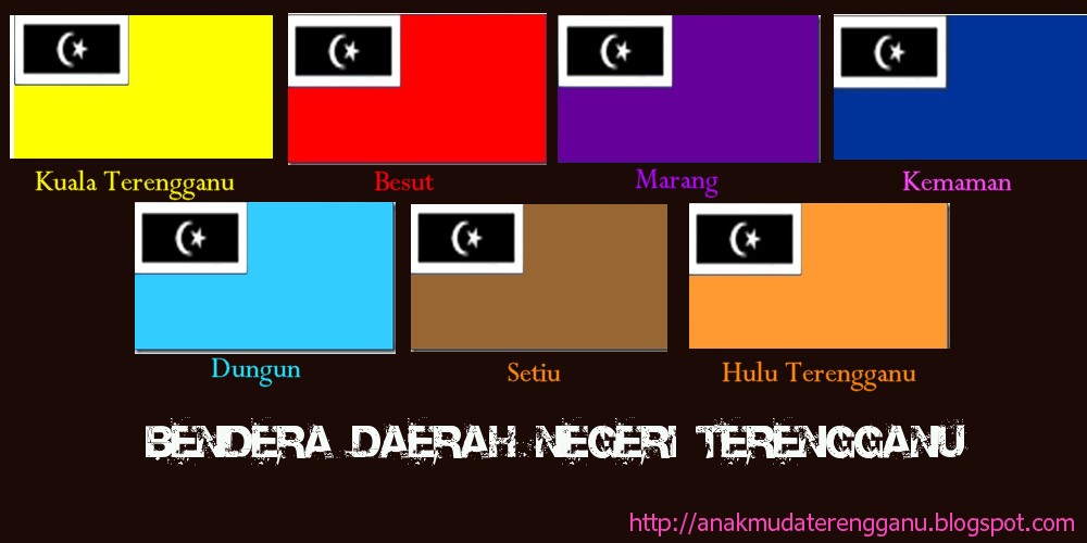 Terengganu September 2013