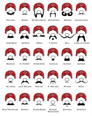 Mustaches Types