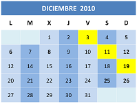 Calendario de investigación Diciembre 2010