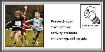 Do You Know Why Outdoor Activity Protects Children From Myopia?