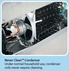 Never Clean Condenser