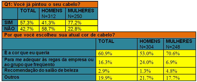 [chart-1.jpg]