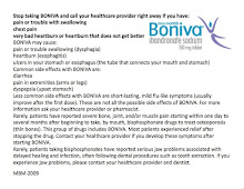 Boniva Side Effects