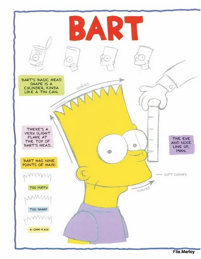 COMO DIBUJAR A LOS SIMPSONS?? COMO DIBUJAR A LOS SIMPSONS??