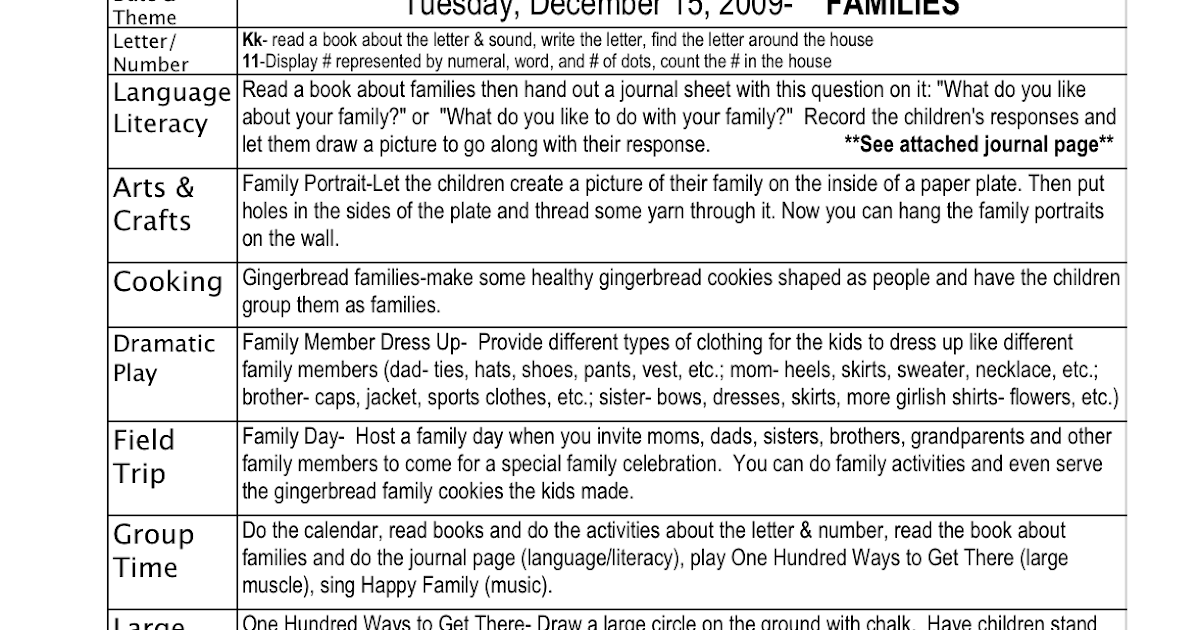 Preschool Is Fun Planning Activities: Families Lesson Plan