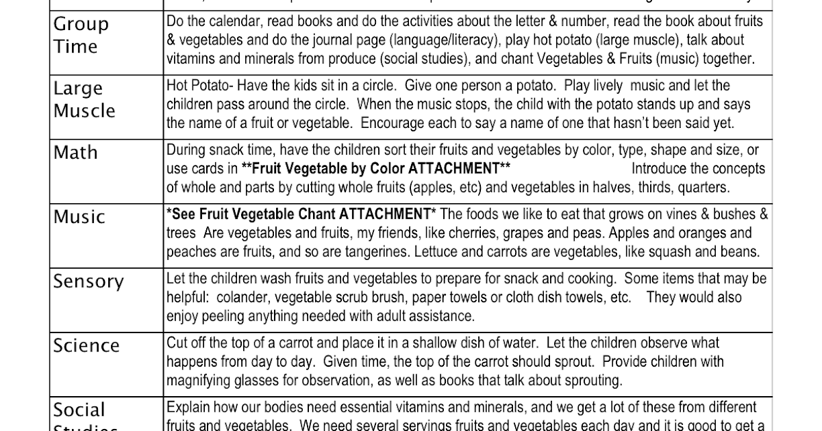 Preschool Is Fun Planning Activities: Fruits and Vegetables Lesson Plan