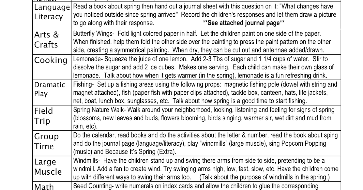 Preschool Is Fun Planning Activities: Spring Lesson Plan