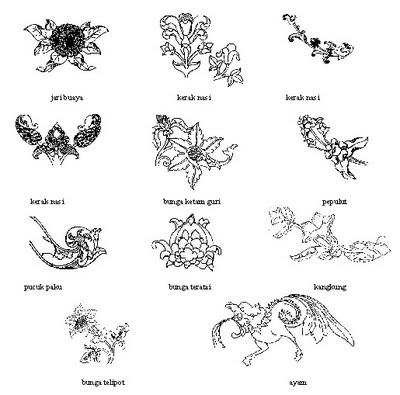 Saribasblogger Corak Ukiran Tradisional