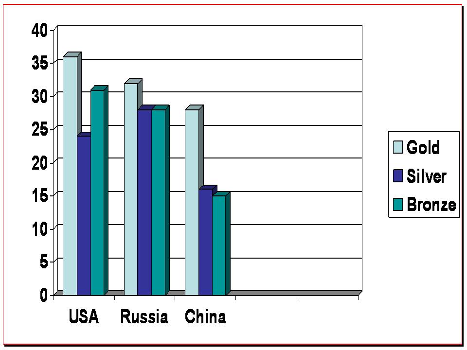 [Graph2..JPG]