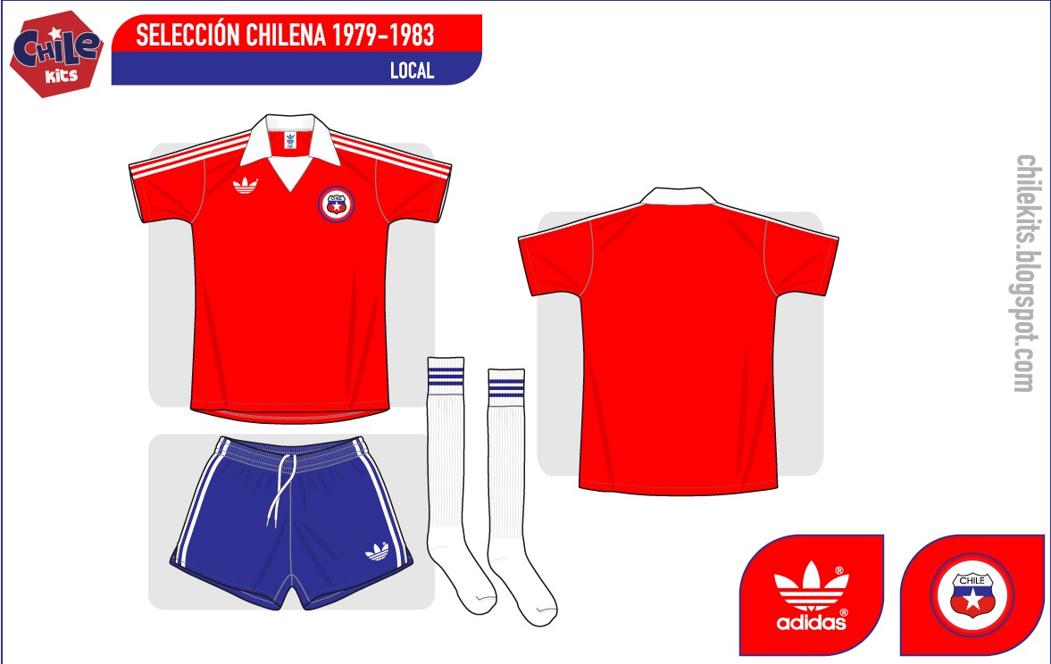 [CHILE+1979-1983.png]