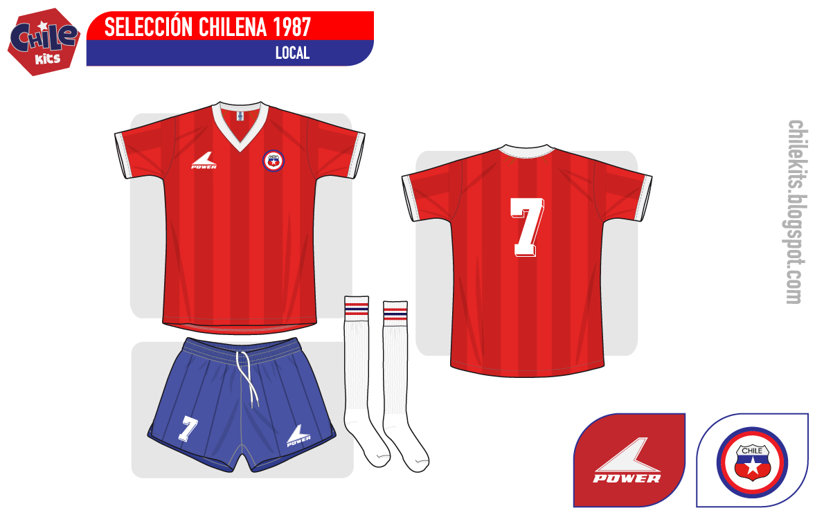 [CHILE+1987+LOCAL.png]