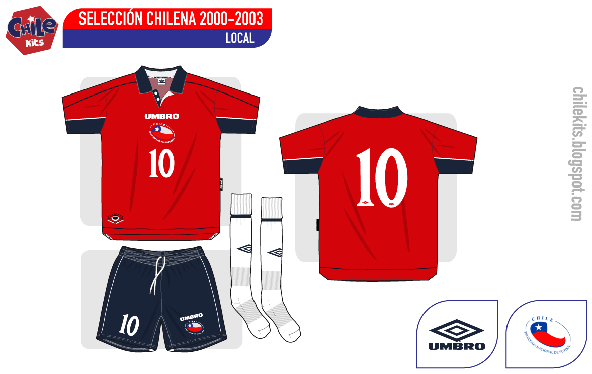 [CHILE+UMBRO+2000-2003+LOCAL.png]