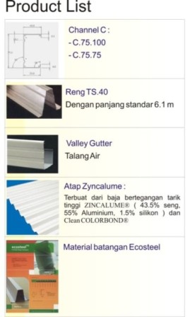 Produk List