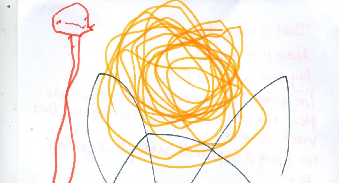 Expressive essay topics
