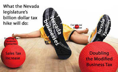 What tax increases did to Nevada's economy