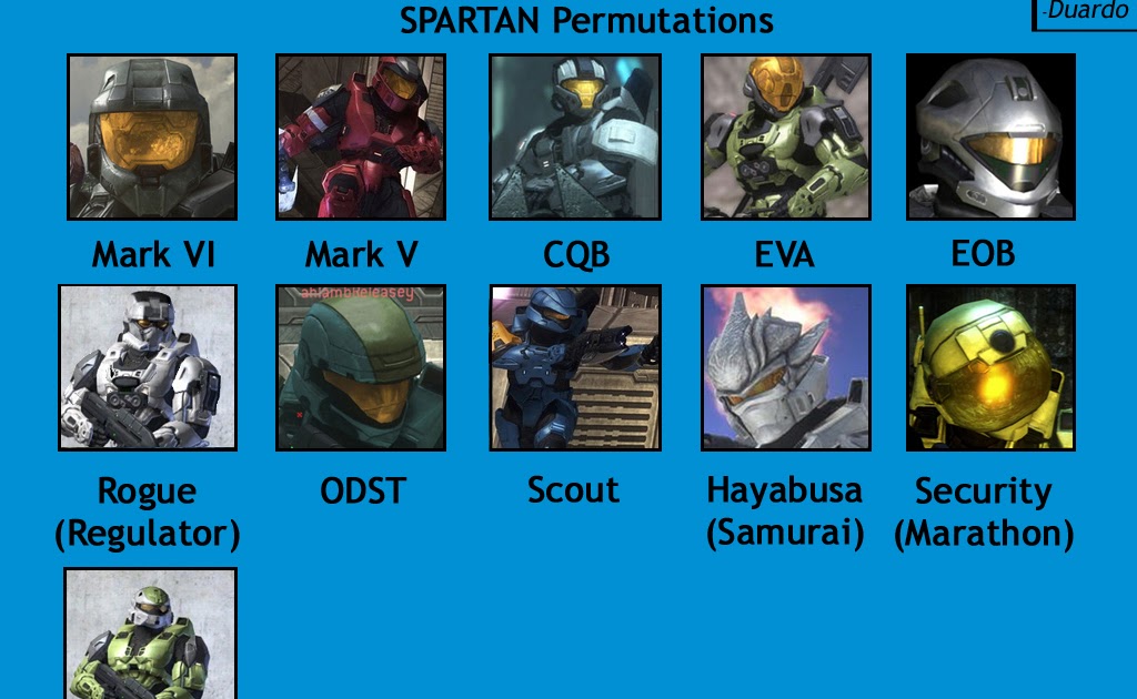 . Halo 3 Saved Films * Halo 3 Videos: (Pics) Halo 3 Armor Permutations