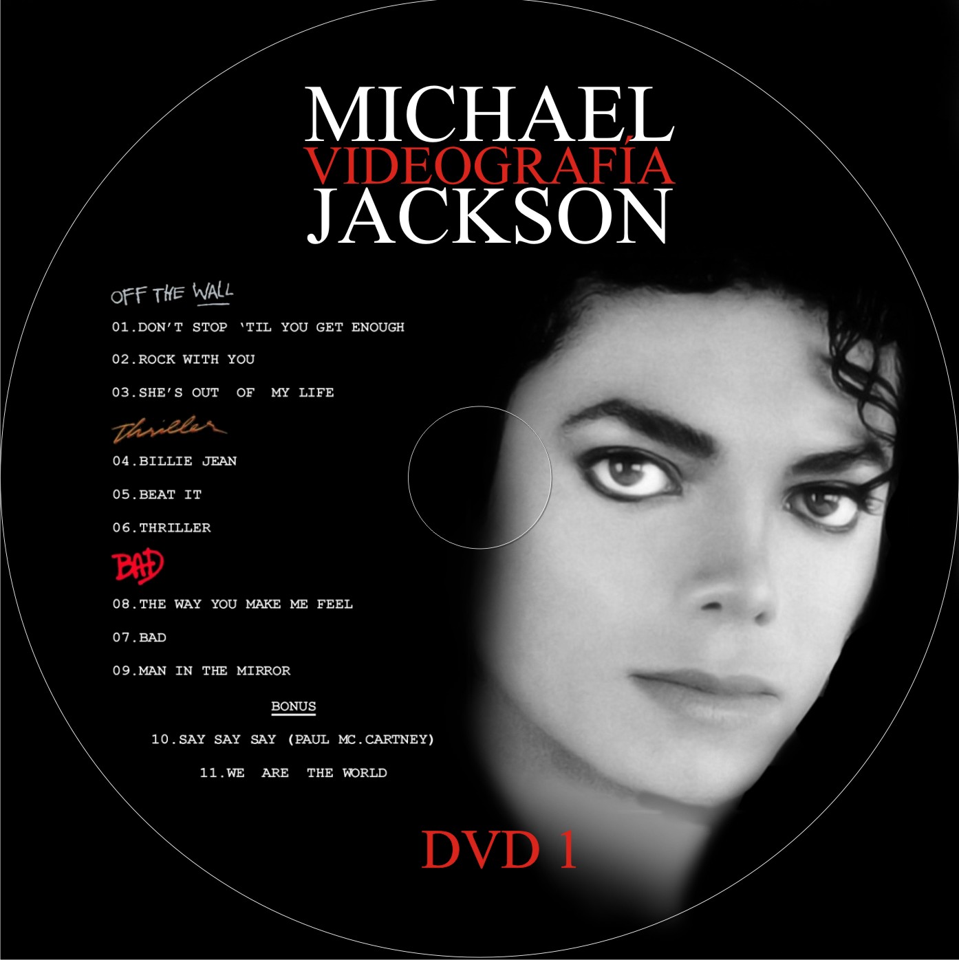 http://2.bp.blogspot.com/_PiUVny6RPwY/THwMW1FgyqI/AAAAAAAABEw/SVKjJioxvxA/s1600/etiquetavideografa1.jpg