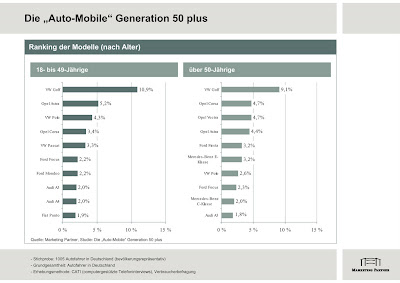Burgerblick Nr 116 By Hubert Jakob Denk Issuu