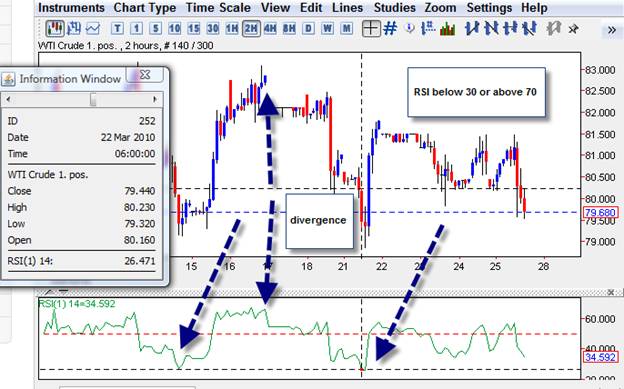 binary options taxes in usa