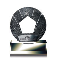 PENTAWARDS : WORLDWIDE PACKAGING DESIGN COMPETITION 2007