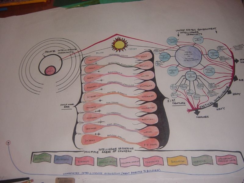 [mindmap.JPG]
