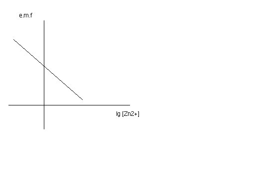 [graph.bmp]