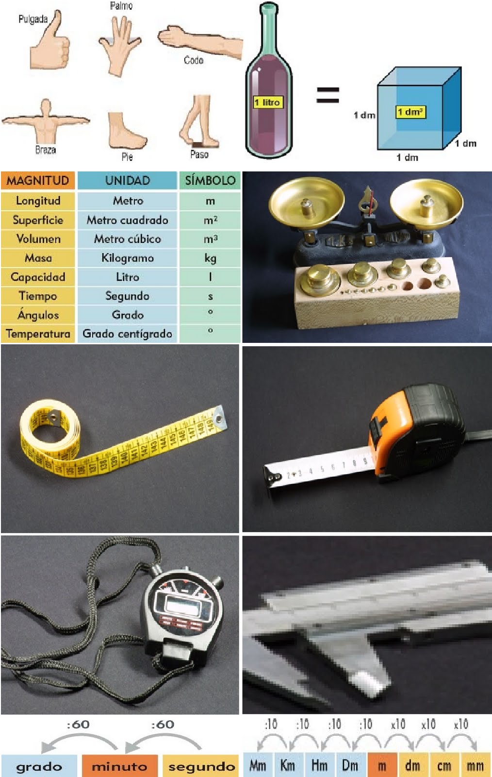 [Unidades+de+medida.bmp]