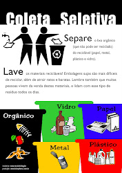Coleta Seletiva...