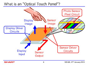 quanta optical touch screen driver quanta optical touch screen driver