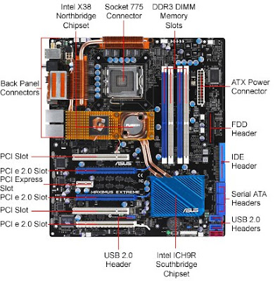 extreme-motherboard,Best_motherboard